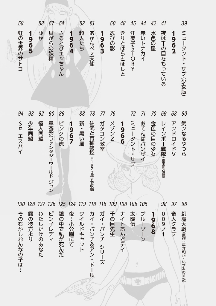 イシノモリスタイル 1955-1968 石ノ森章太郎ファッション図鑑