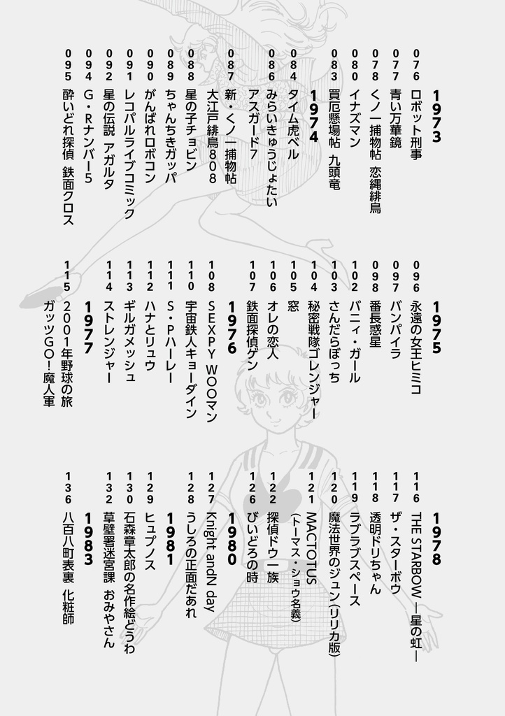 イシノモリスタイル 1969-1997 石ノ森章太郎ファッション図鑑