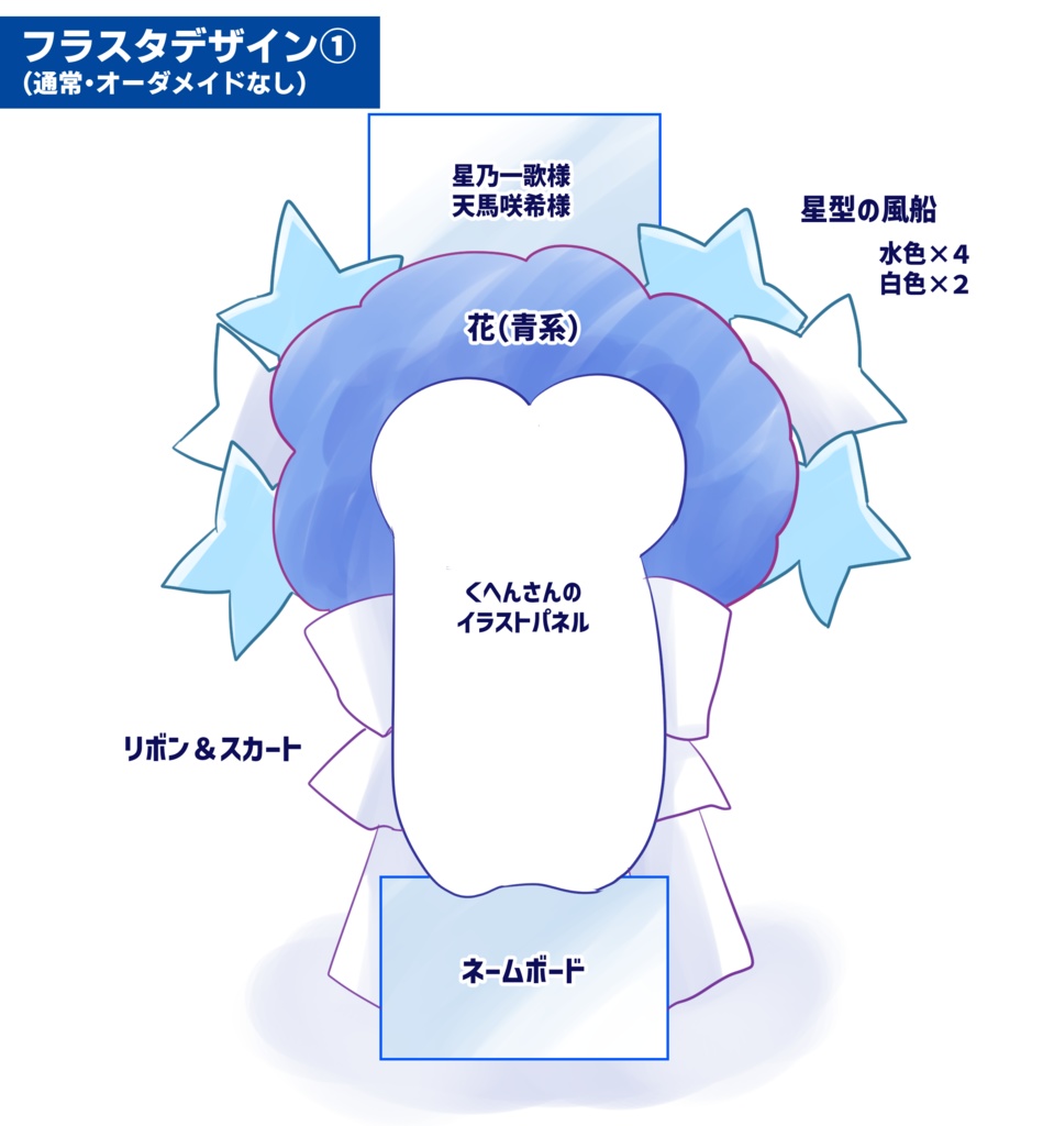 一歌＆咲希フラワースタンド・デザイン電子データ
