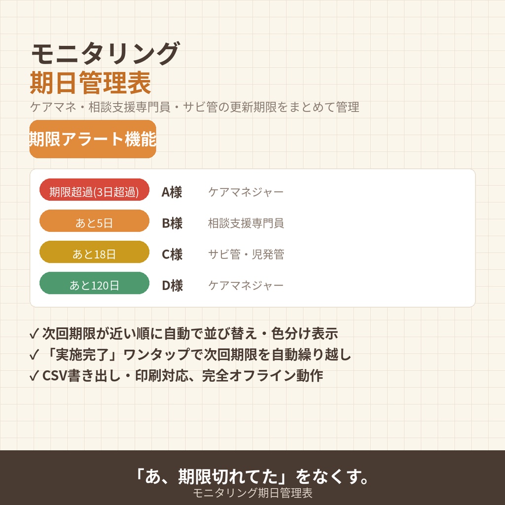 モニタリング期日管理表｜ケアマネ・相談支援専門員・サビ管の更新期限をまとめて管理【期限アラート・CSV書き出し・オフラインで動く】