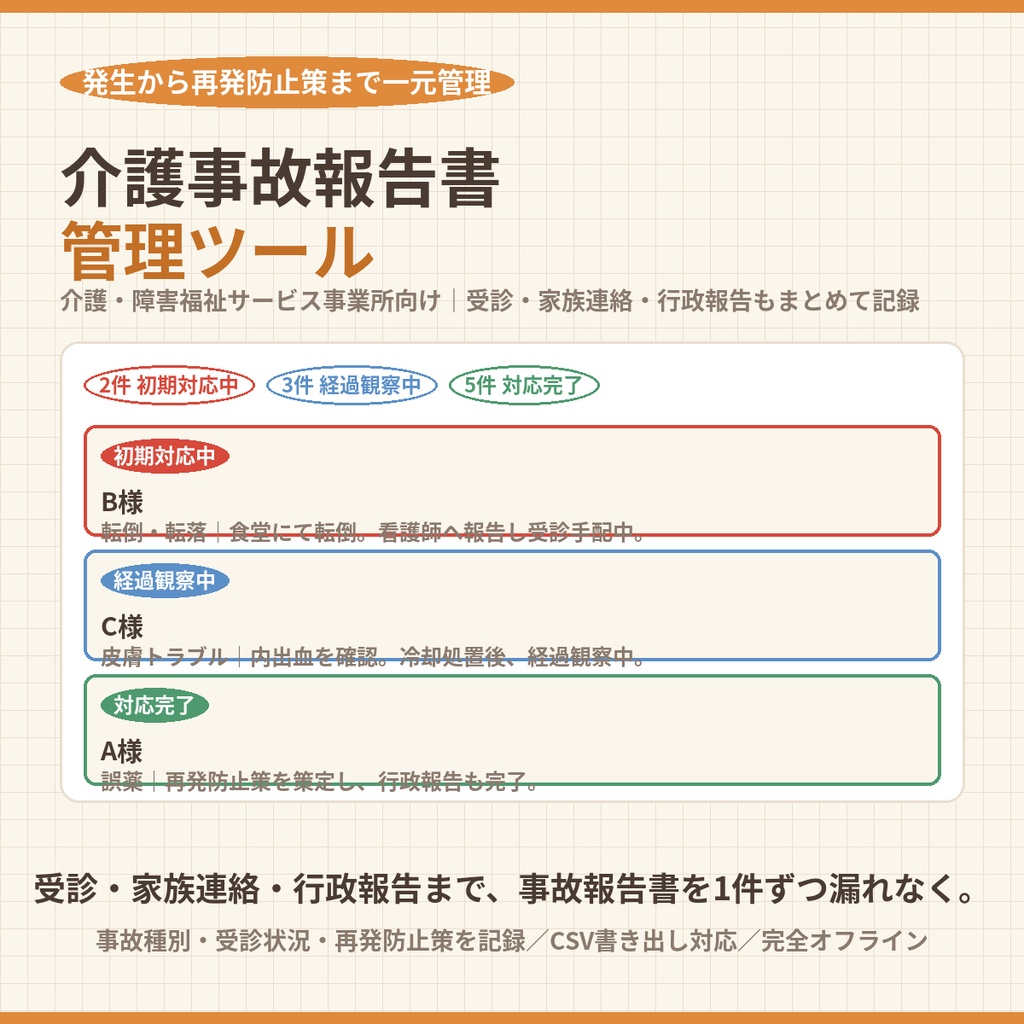 介護事故報告書管理ツール｜介護・障害福祉サービス事業所の事故発生〜対応〜再発防止策を一元管理【受診状況・家族連絡・行政報告・CSV書き出し・オフラインで動く】