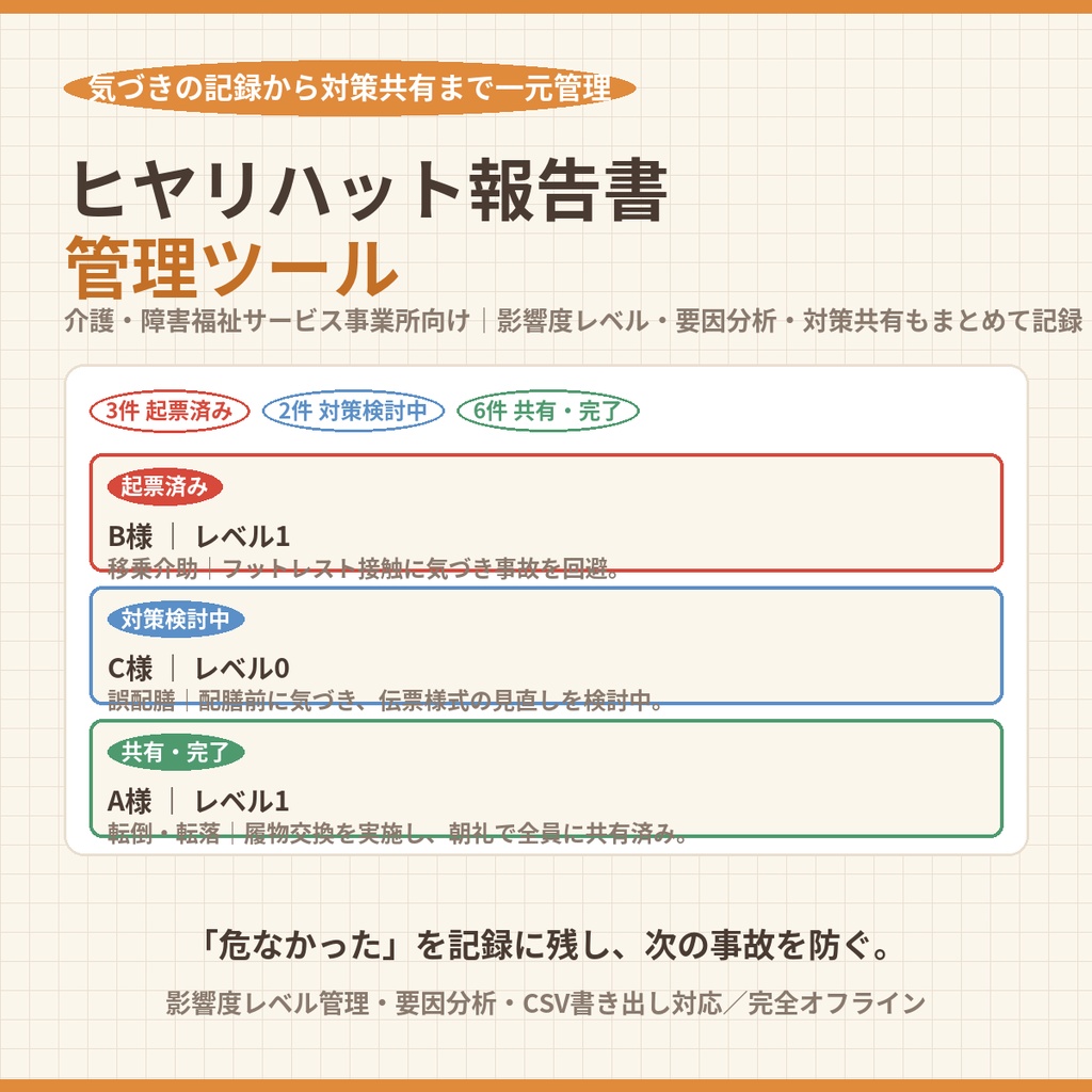 ヒヤリハット報告書管理ツール|介護・障害福祉サービス事業所の気づき・要因分析・対策共有を一元管理【影響度レベル管理・CSV書き出し・オフラインで動く】