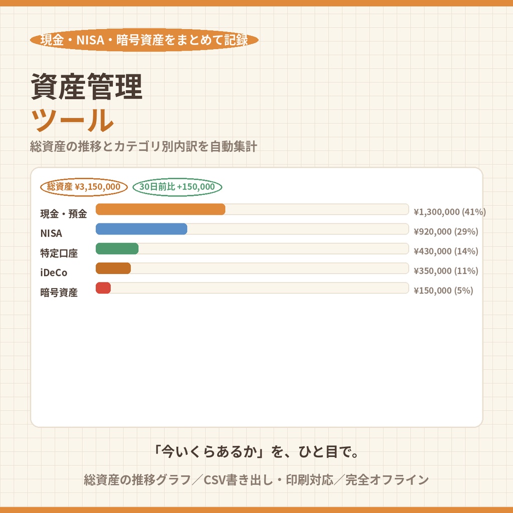 資産管理ツール|現金・・暗号資産をまとめて記録【総資産推移・カテゴリ別内訳を自動集計・完全オフライン】