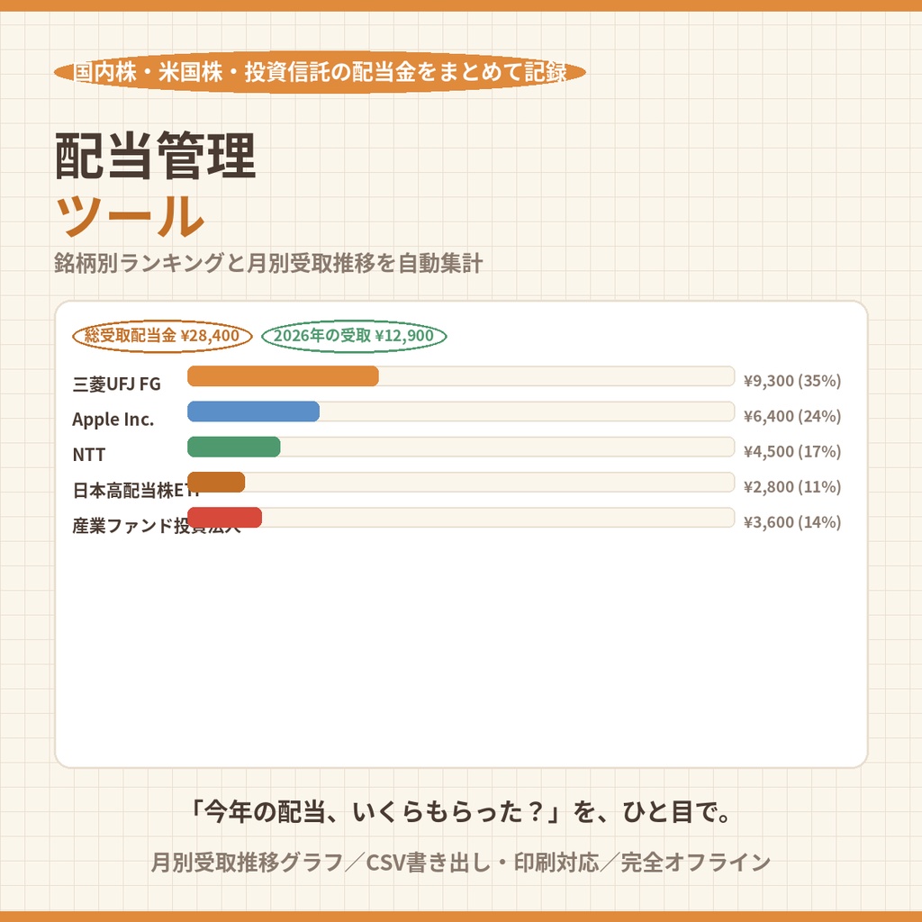 配当管理ツール｜国内株・米国株・投資信託の配当金をまとめて記録【銘柄別ランキング・月別推移を自動集計・完全オフライン】