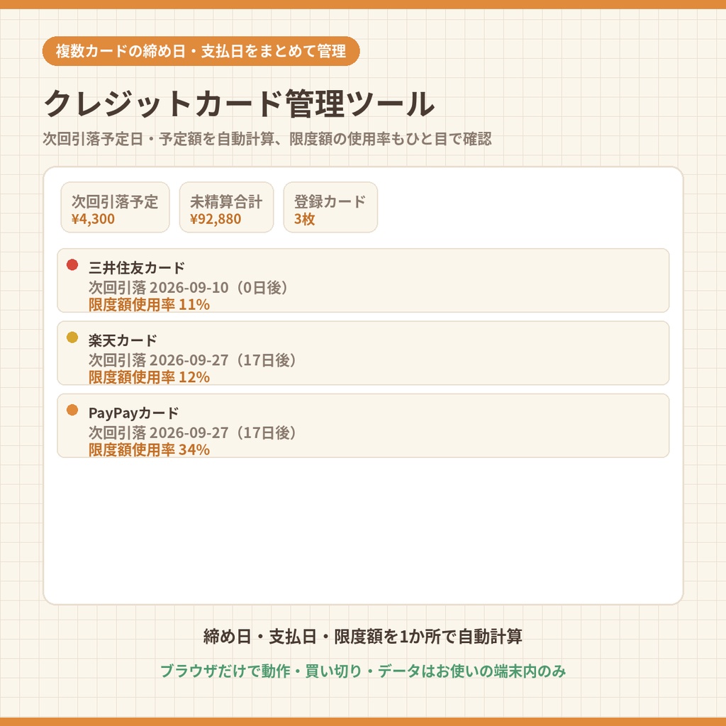 クレジットカード管理ツール｜複数カードの締め日・支払日・限度額をまとめて管理【次回引落予定を自動計算・完全オフライン】