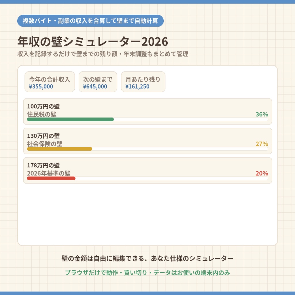 年収の壁シミュレーター2026｜複数バイト・副業の年間収入を自動集計し年末調整書類もまとめてチェック【2026年税制改正対応】