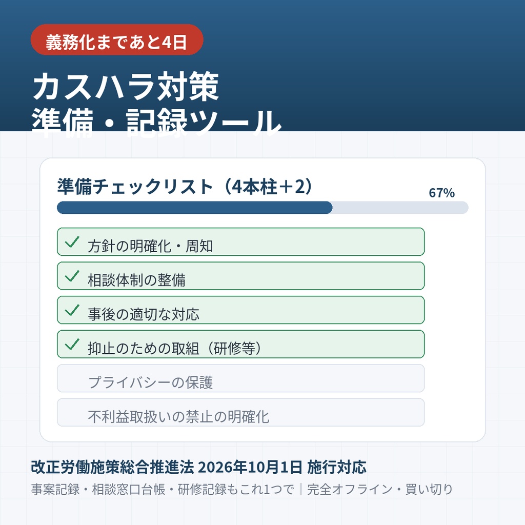 【2026年10月1日 義務化】カスハラ対策 準備・記録ツール|4本柱チェックリスト・事案記録・相談窓口台帳・研修記録がこれ1つで【小規模の介護・障害福祉事業所向け】