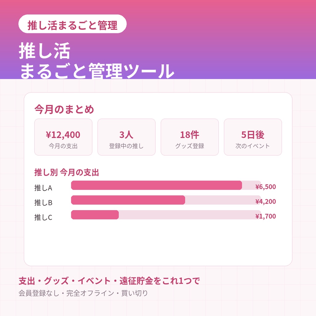推し活まるごと管理ツール｜支出・グッズ・イベント・遠征貯金をこれ1つで【複数推しOK・完全オフライン・買い切り】