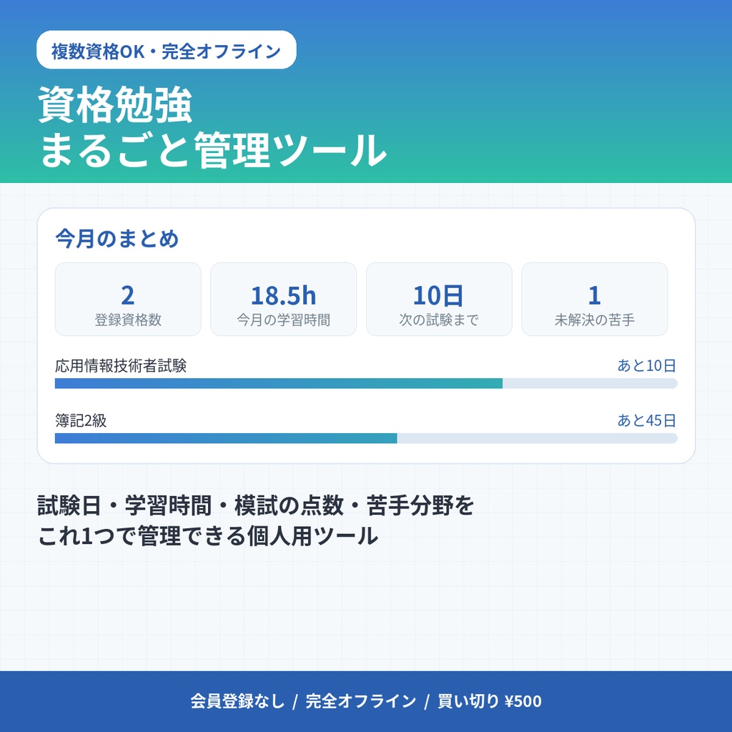 資格勉強まるごと管理ツール｜試験日・学習時間・模試の点数・苦手分野をこれ1つで【複数資格OK・完全オフライン】