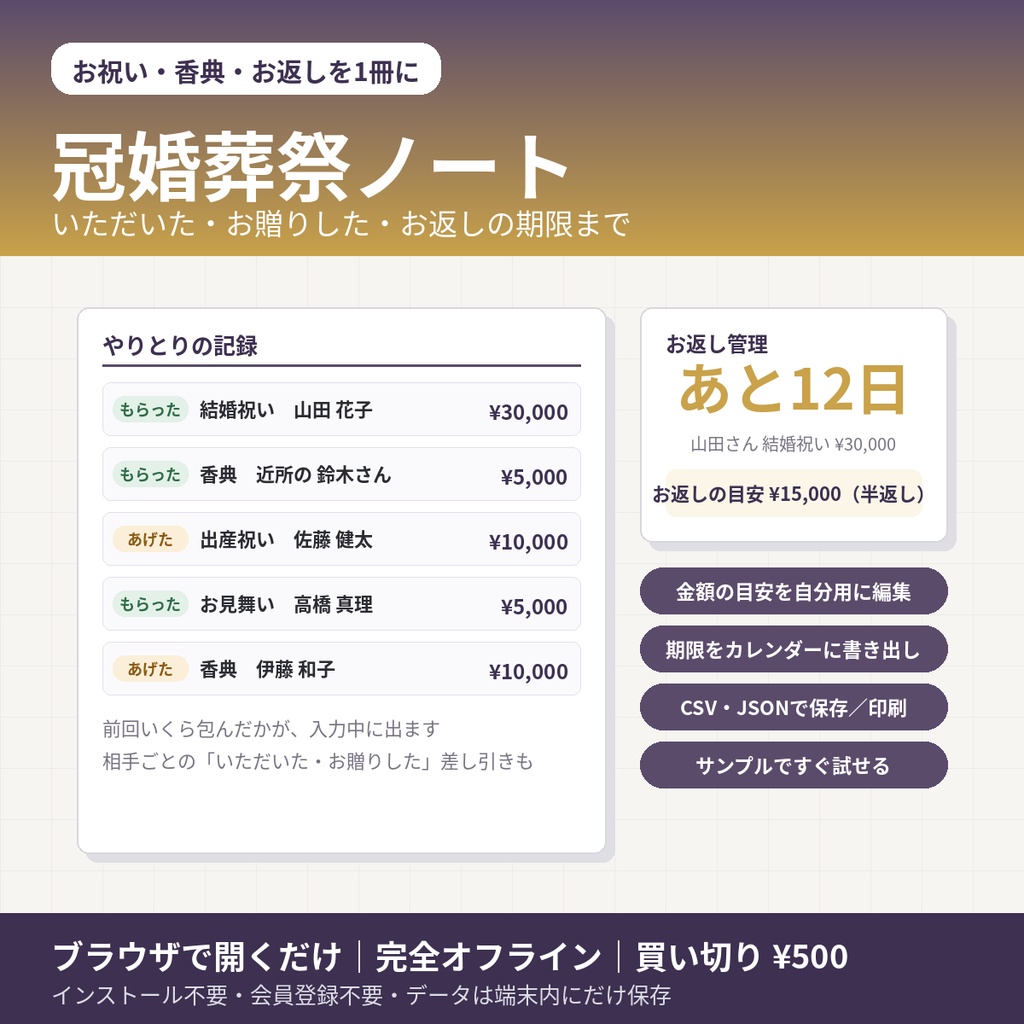 冠婚葬祭ノート|いただいた・お贈りした・お返しの期限まで【完全オフライン・買い切り】