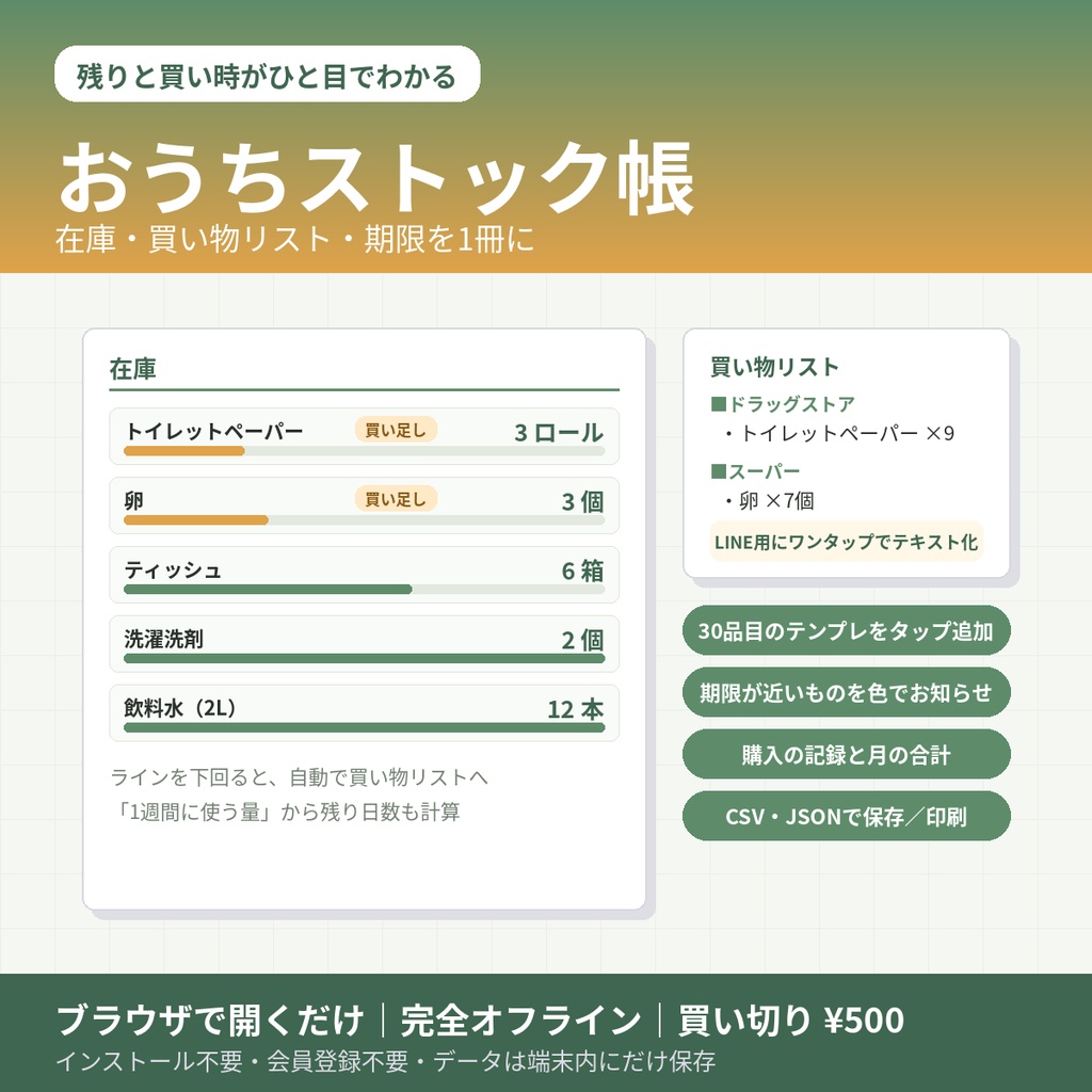 おうちストック帳｜残りと買い時がひと目でわかる【在庫・買い物リスト・期限・完全オフライン・買い切り】