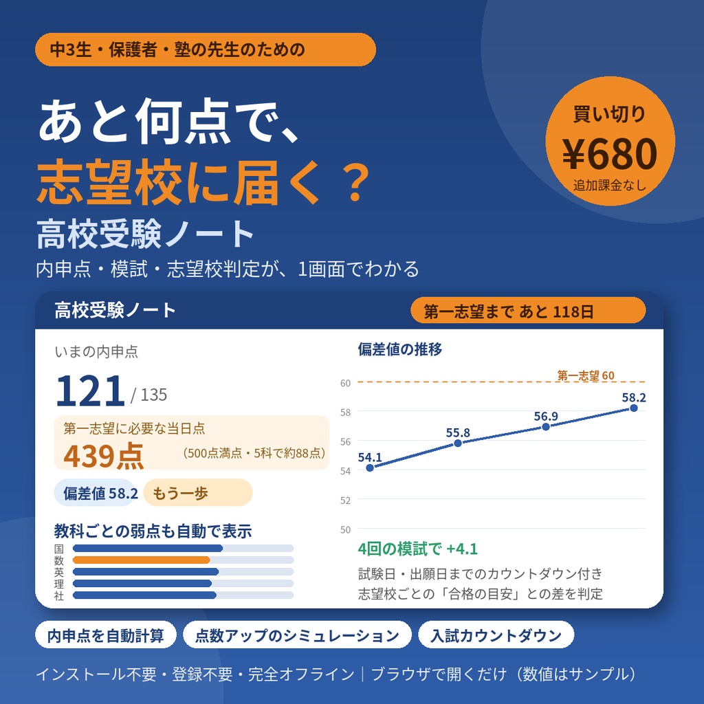 高校受験ノート｜内申点・模試・志望校判定がこれ1つで【内申点計算・偏差値グラフ・必要な当日点・入試カウントダウン・完全オフライン・買い切り】