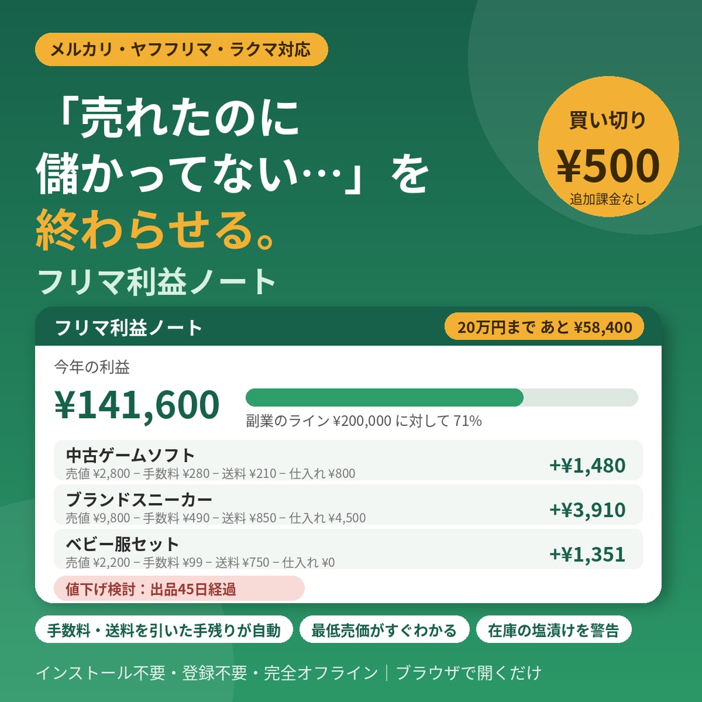 フリマ利益ノート｜メルカリ・ヤフフリマ・ラクマの利益と副業20万円ラインがひと目でわかる【手残り自動計算・最低売価・塩漬け警告・完全オフライン・買い切り】