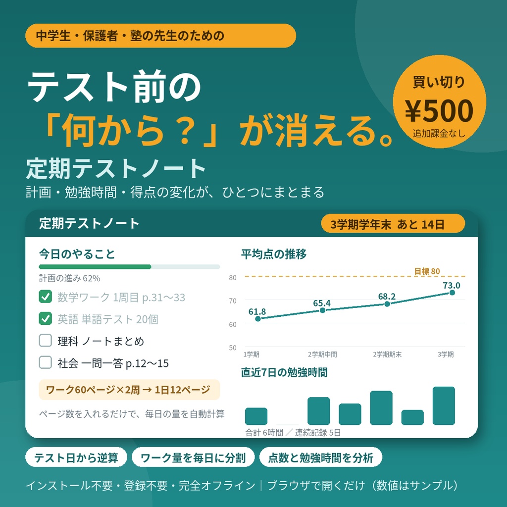 定期テストノート｜テスト日から逆算する計画・勉強時間・得点の推移がこれ1つで【ワーク逆算・目標との差・弱点教科・完全オフライン・買い切り】