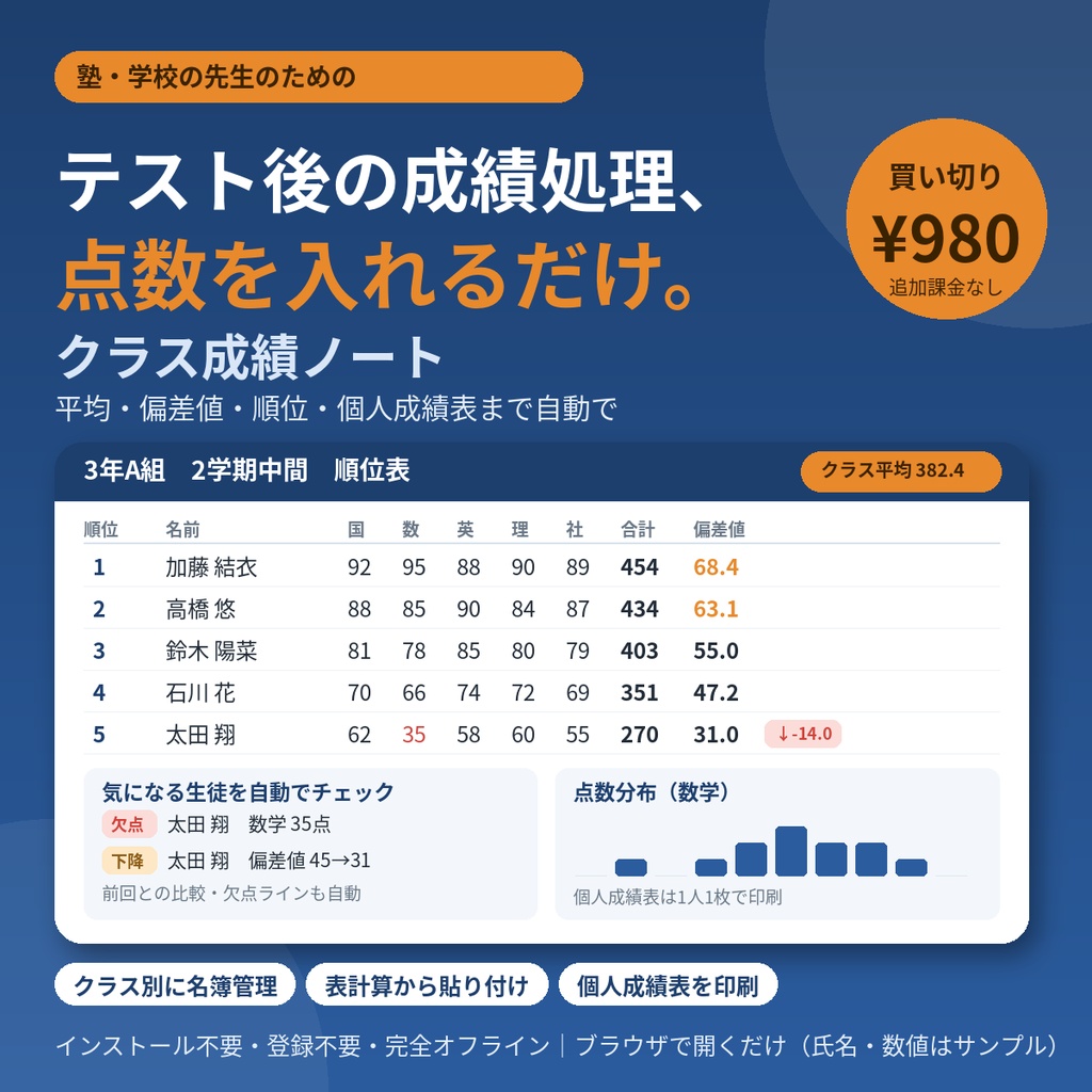 クラス成績ノート｜テスト後の平均・偏差値・順位・個人成績表を自動で【塾・学校の先生向け・表計算から貼り付け・完全オフライン・買い切り】