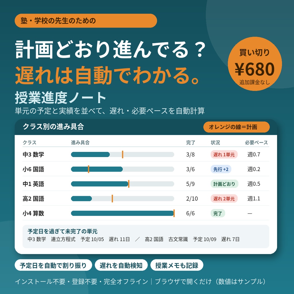 授業進度ノート|単元の予定と実績を並べて遅れを自動チェック【塾・学校の先生向け・予定日の自動割り振り・必要ペース計算・完全オフライン・買い切り】