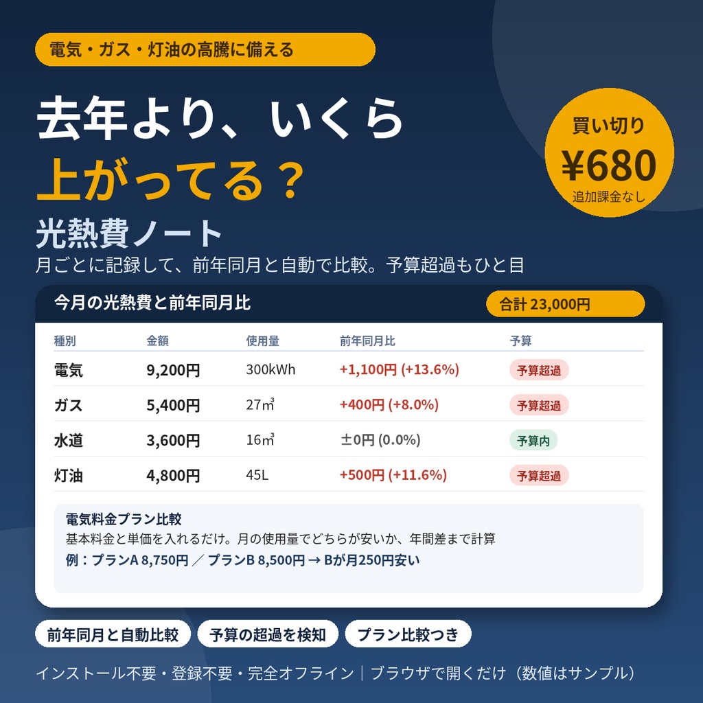 光熱費ノート｜電気・ガス・水道・灯油を月ごとに記録して前年同月と自動比較【電気代プラン比較つき・予算超過もひと目・完全オフライン・買い切り】