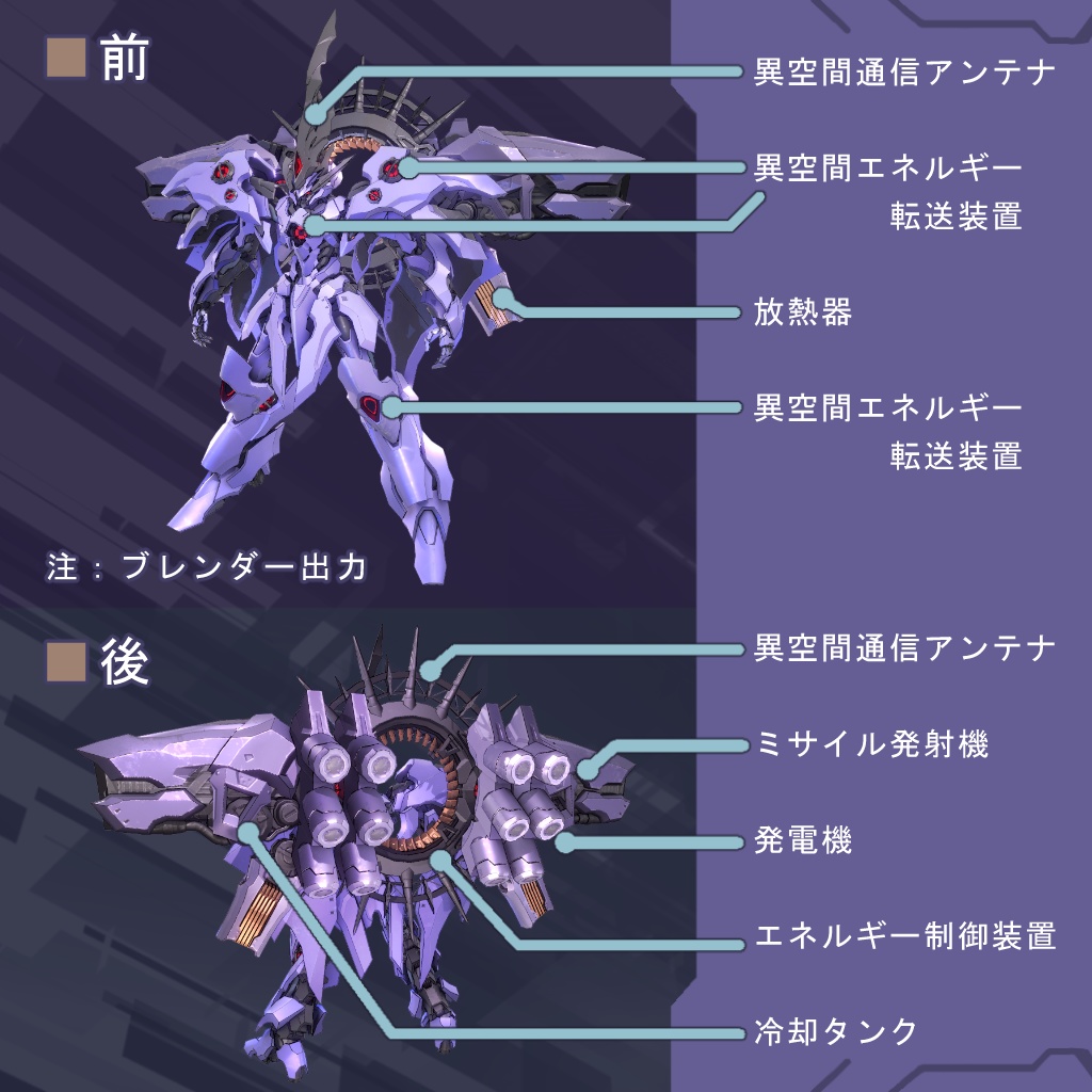 VRC用アバター 『魔神機アザトース