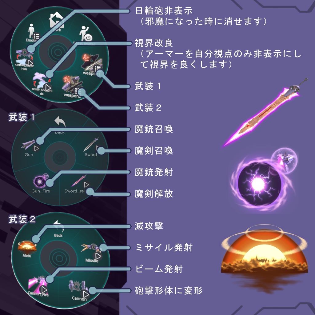 VRC用アバター 『魔神機アザトース