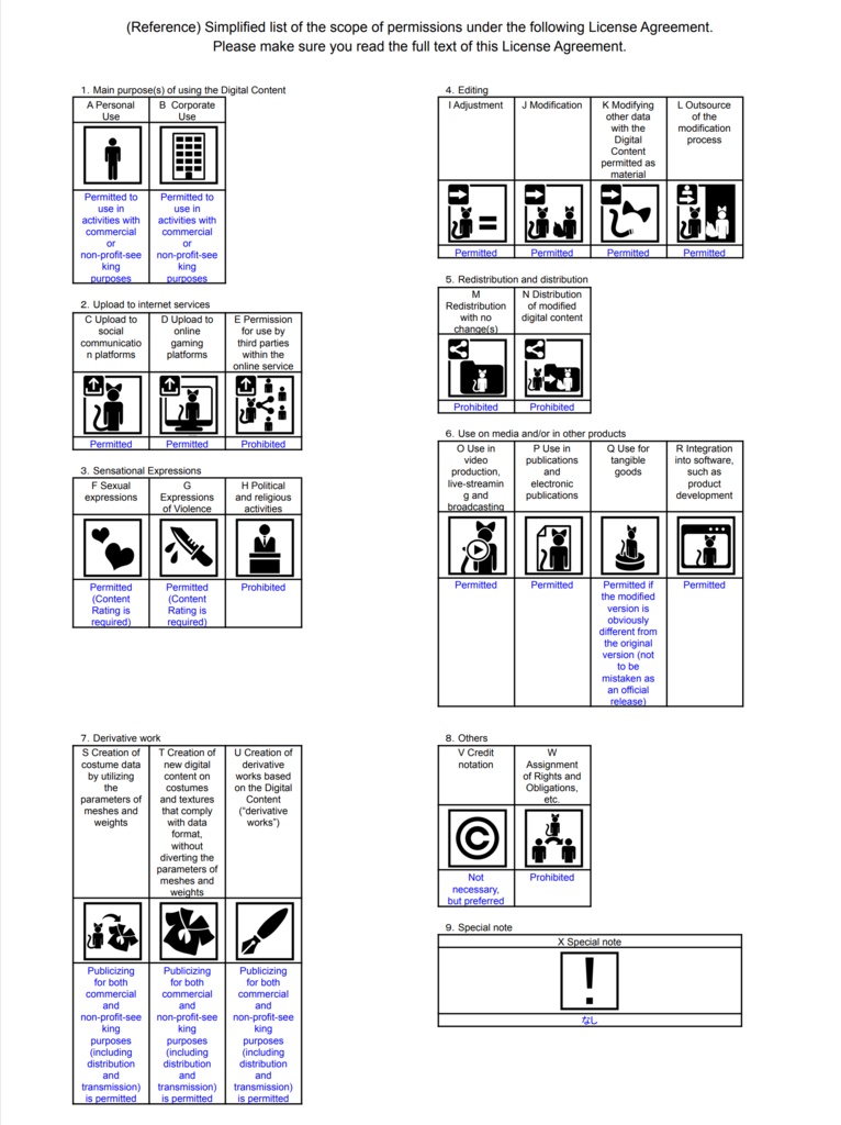 VRC用アバター 『ツァイド』