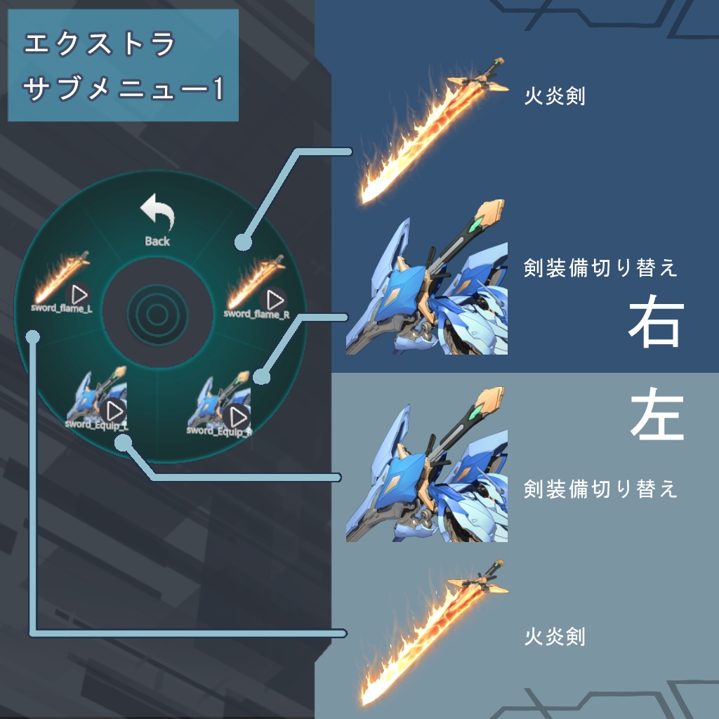 VRC用アバター 『ツァイド』