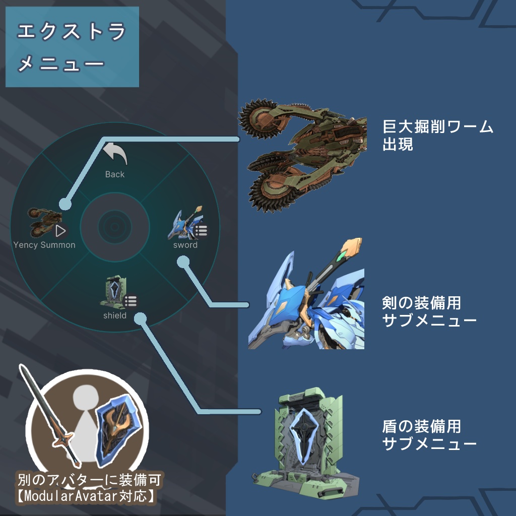 VRC用アバター 『ツァイド』