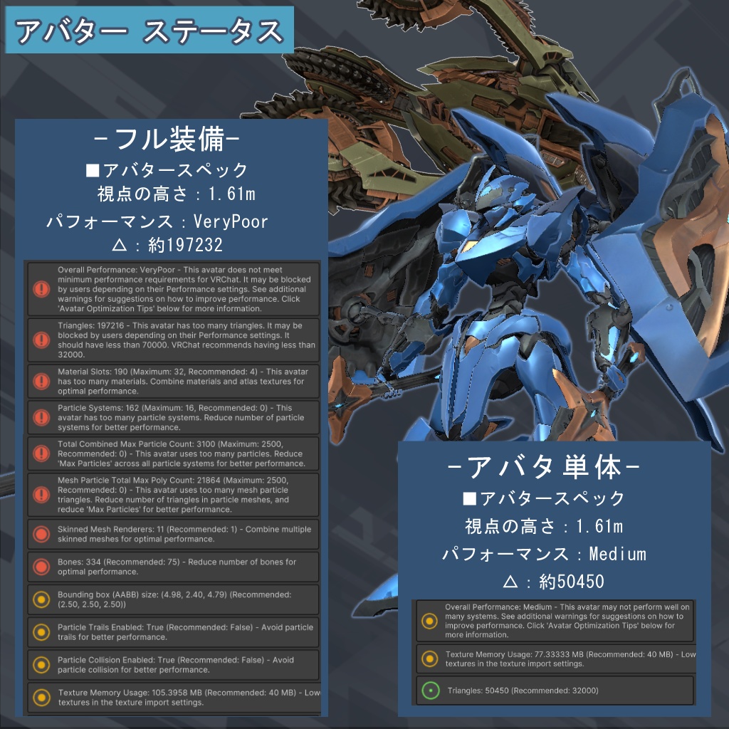 VRC用アバター 『ツァイド』