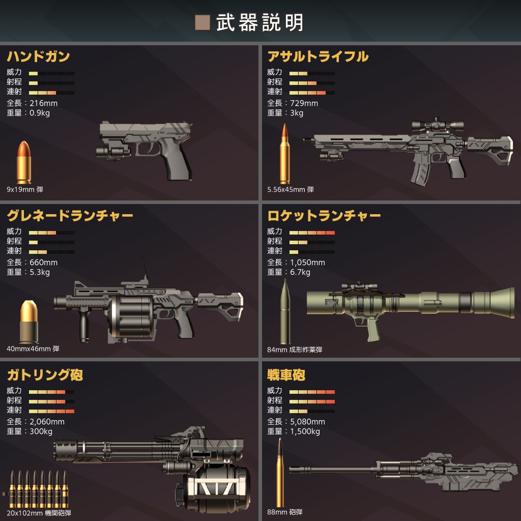 VRC用 『メカ弾エフェクト』