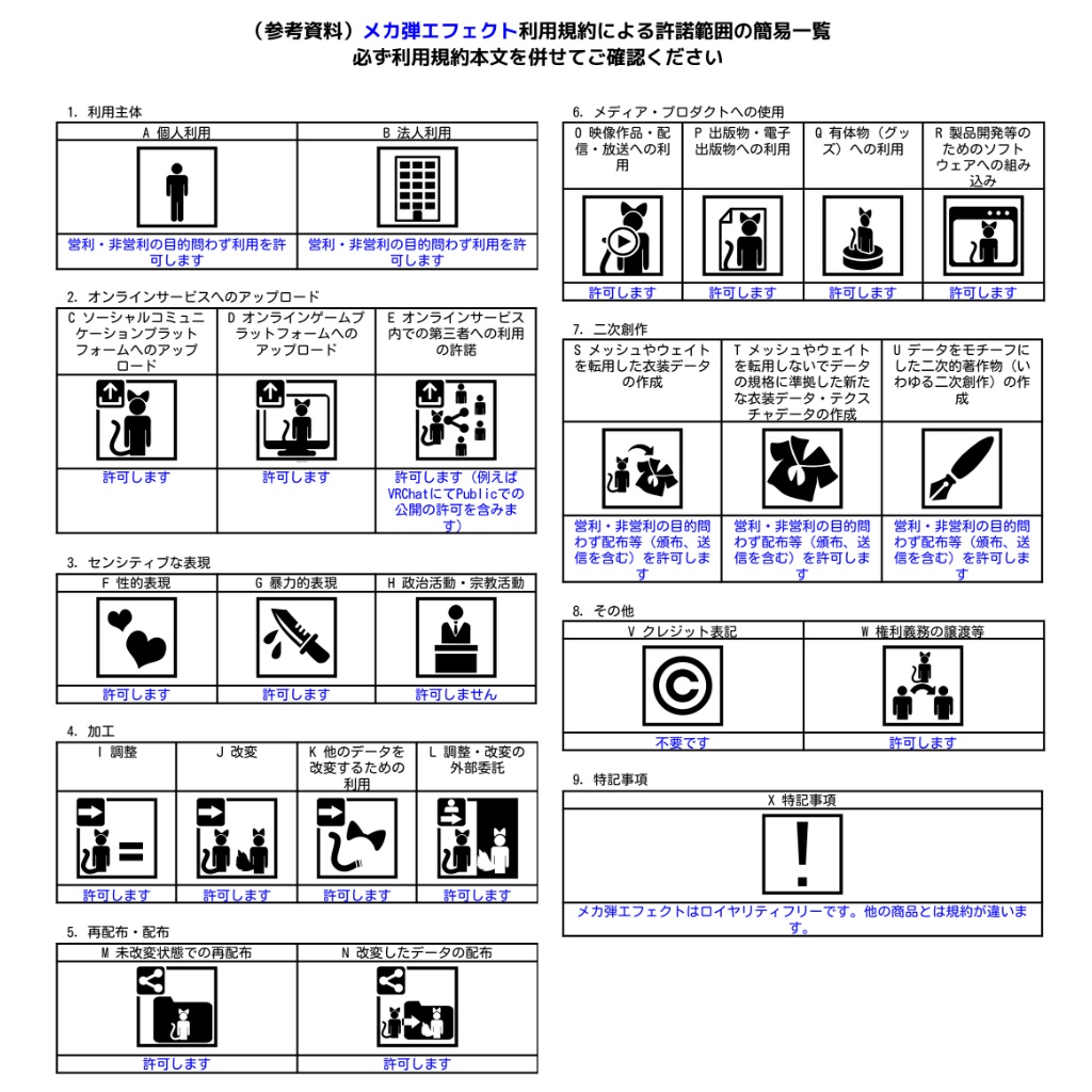 VRC用 『メカ弾エフェクト』