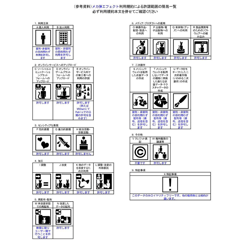 VRC用 『メカ弾エフェクト』