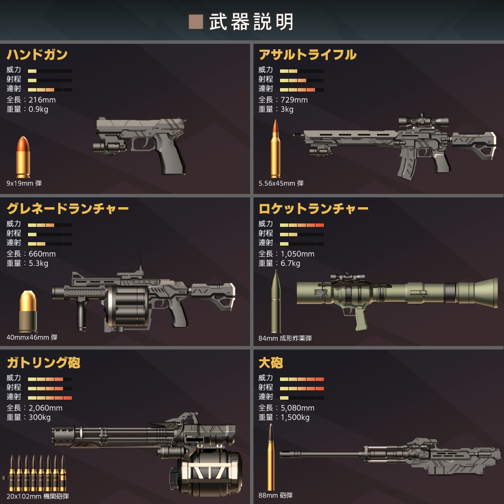 VRC用 『メカ弾エフェクト』