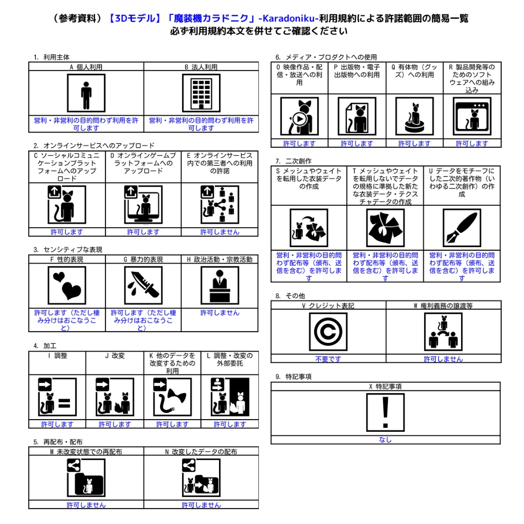 【3Dモデル】「魔装機カラドニク」-Karadoniku-