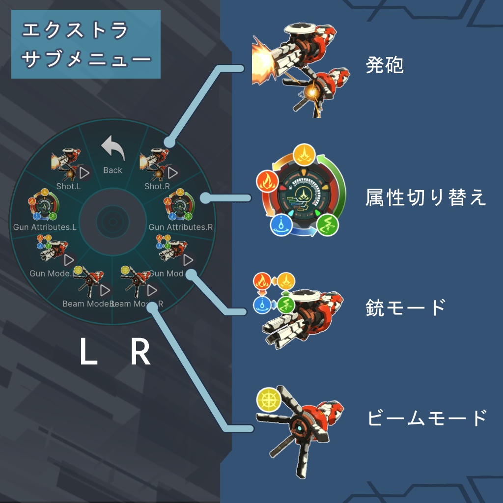 【3Dモデル】「魔装機カラドニク」-Karadoniku-