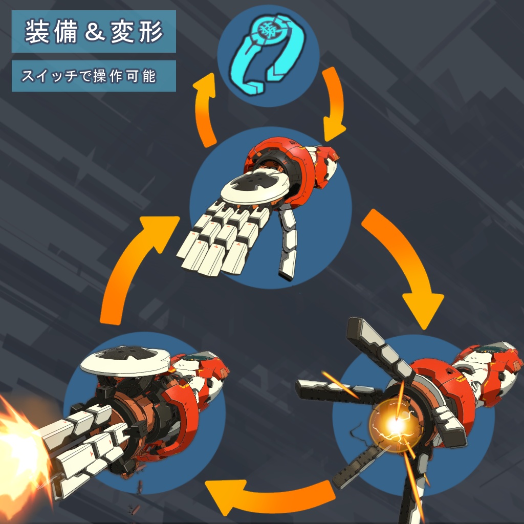 【3Dモデル】「魔装機カラドニク」-Karadoniku-