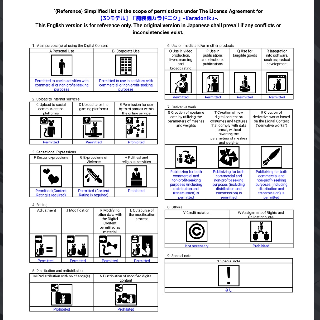 【3Dモデル】「魔装機カラドニク」-Karadoniku-