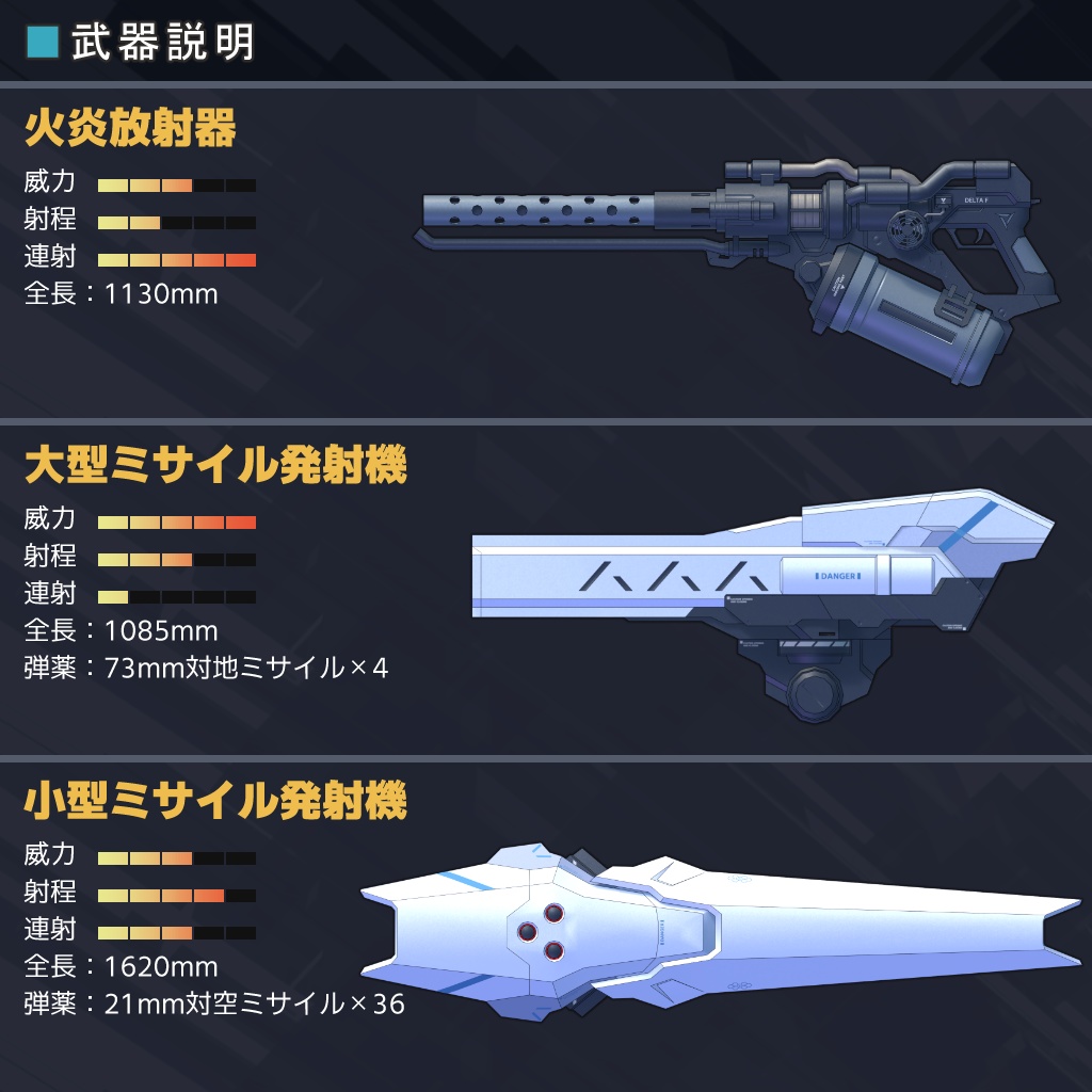 シュタール Stahl / オリジナル3Dモデル