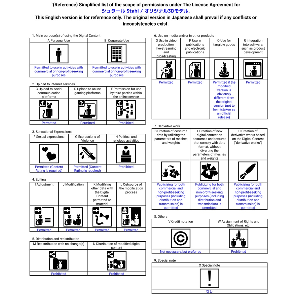 シュタール Stahl / オリジナル3Dモデル