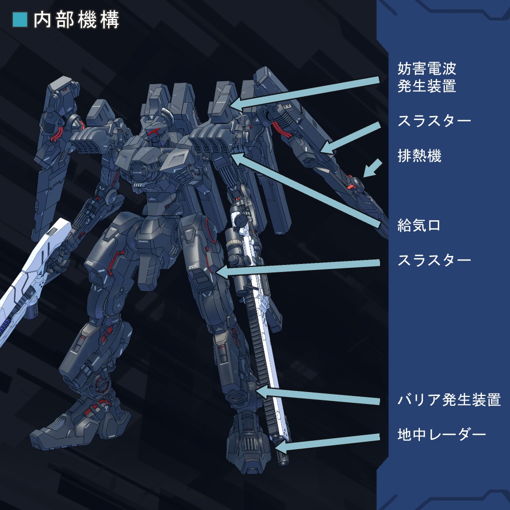 シュタール Stahl / オリジナル3Dモデル