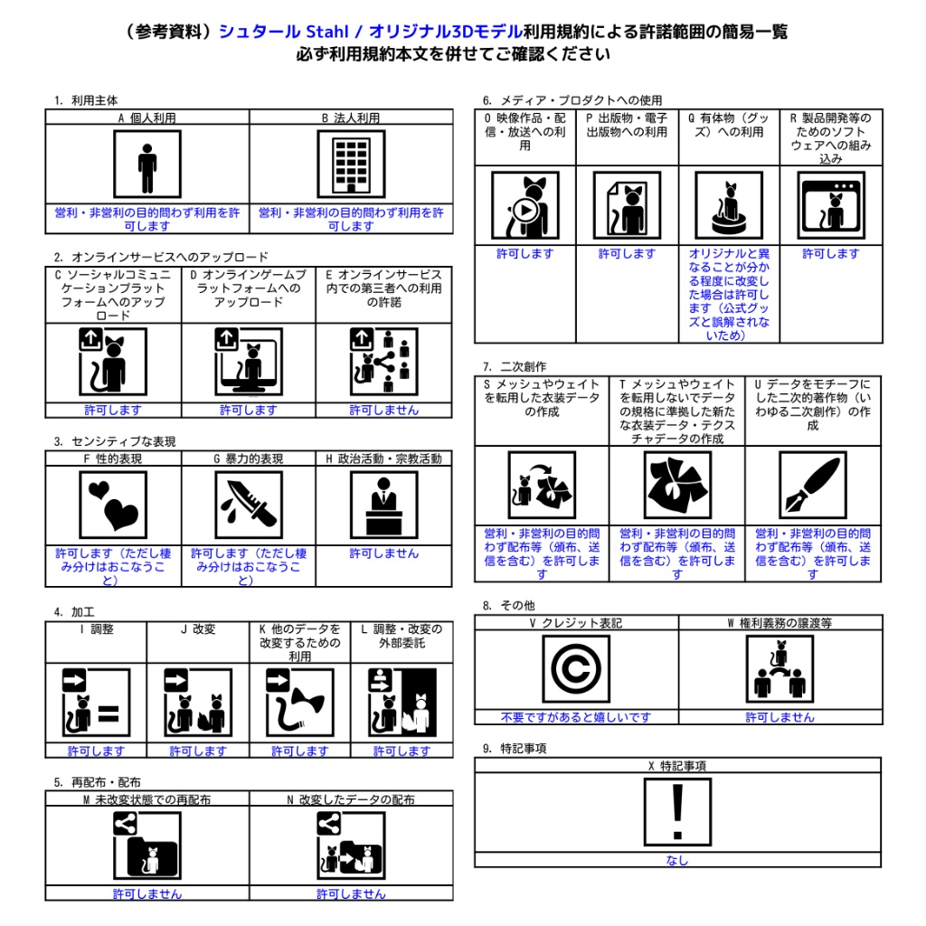 シュタール Stahl / オリジナル3Dモデル