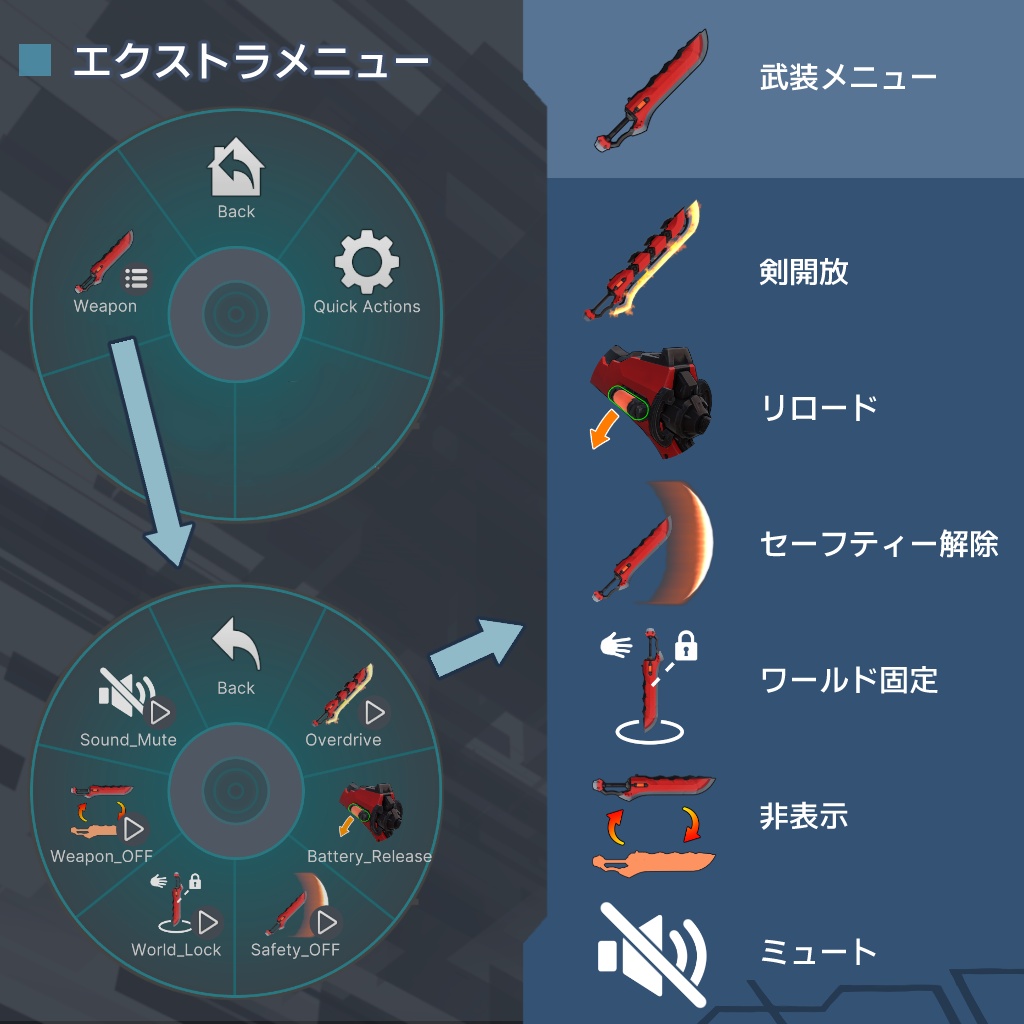 【3Dモデル】「アグニブレイド」-AgniBlade-【大剣】