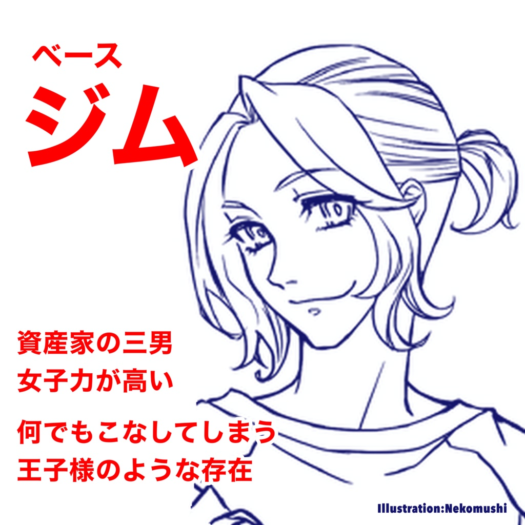 Nekomushi × Chibasilz Comics – initial re: