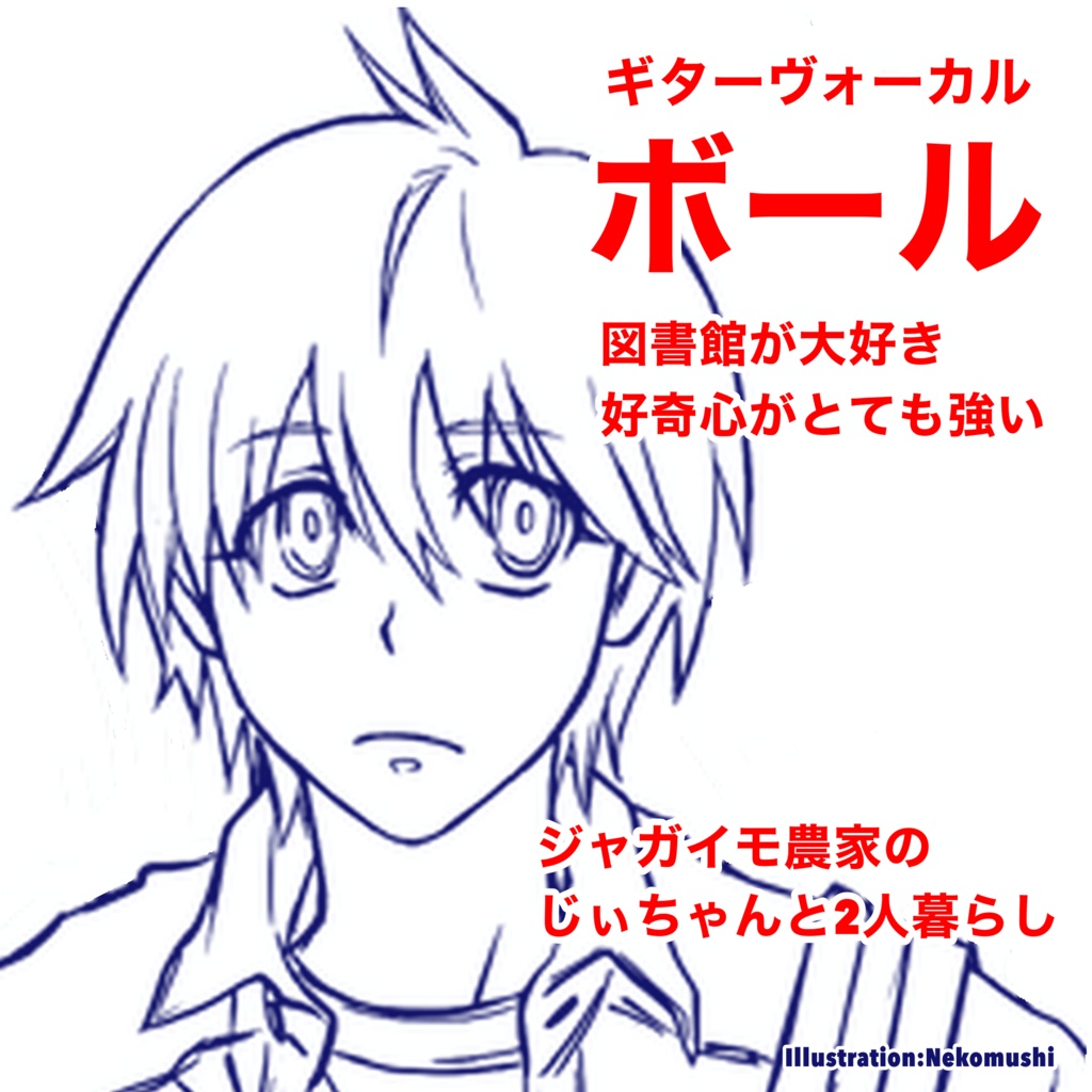 Nekomushi × Chibasilz Comics – initial re: