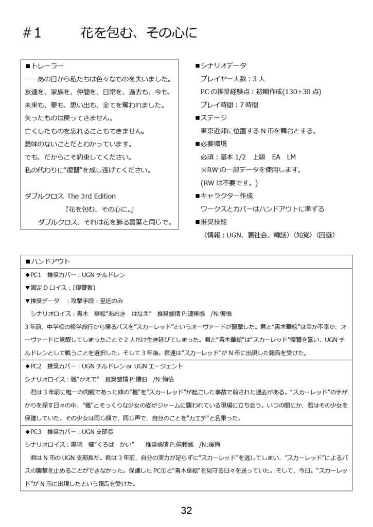 【DX3rd】ダブルクロスシナリオ集 『No Silver bullet』