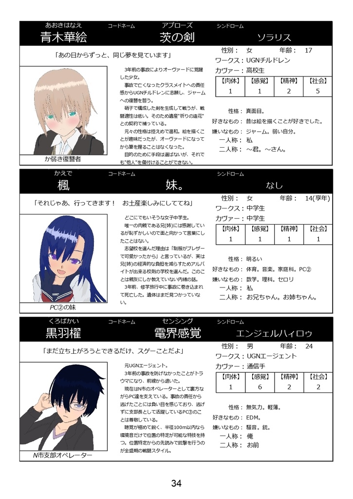 【DX3rd】ダブルクロスシナリオ集 『No Silver bullet』