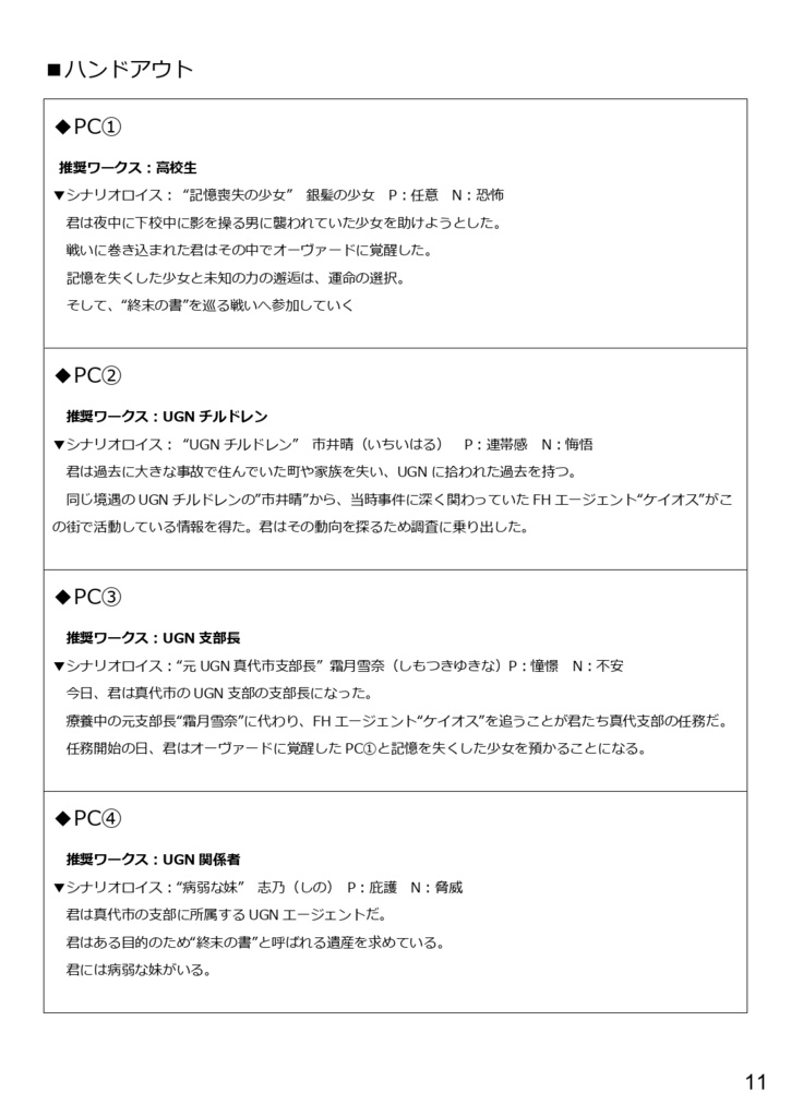 【DX3rd】ダブルクロスキャンペーンシナリオ集 『絶対孤高のハイランダーRE:』