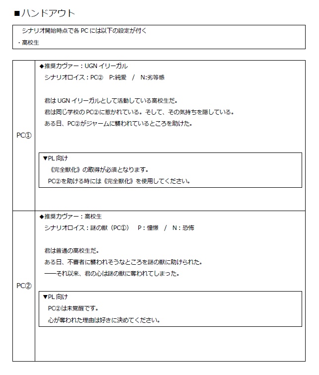 【DX3rd】ダブルクロスシナリオ 『Beauty and the Beast』