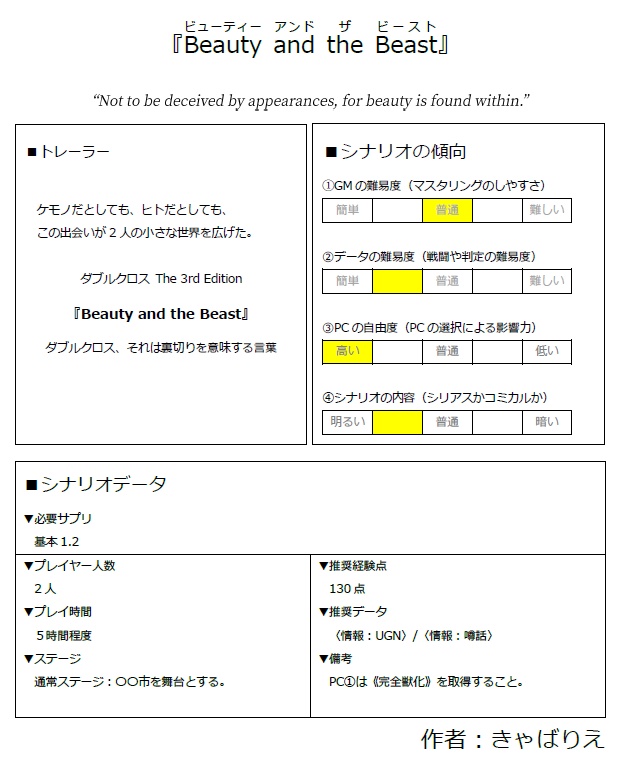 【DX3rd】ダブルクロスシナリオ 『Beauty and the Beast』