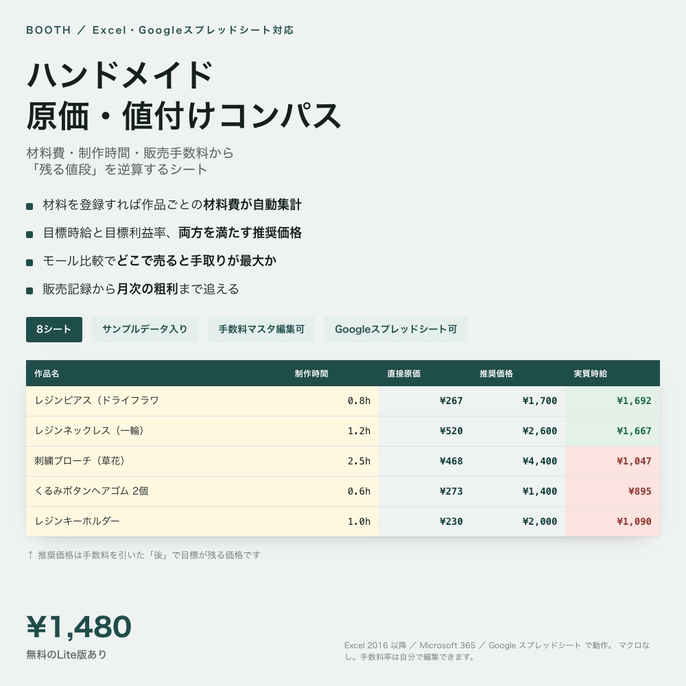 ハンドメイド原価・値付け Lite｜材料費・制作時間から価格を自動計算【Excel／スプレッドシート】