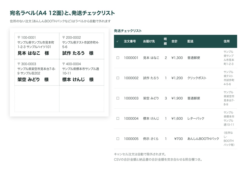 BOOTH自家通販 納品書&宛名ラベル Excel|注文CSVを貼るだけで一括作成【無料版あり】