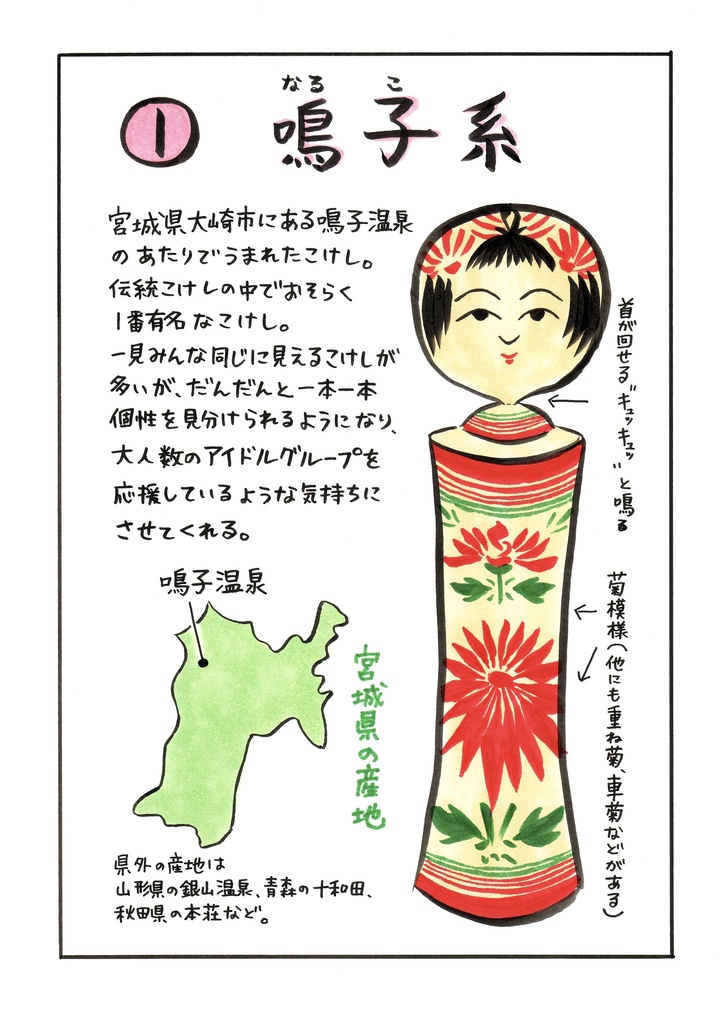 偏愛こけし図鑑